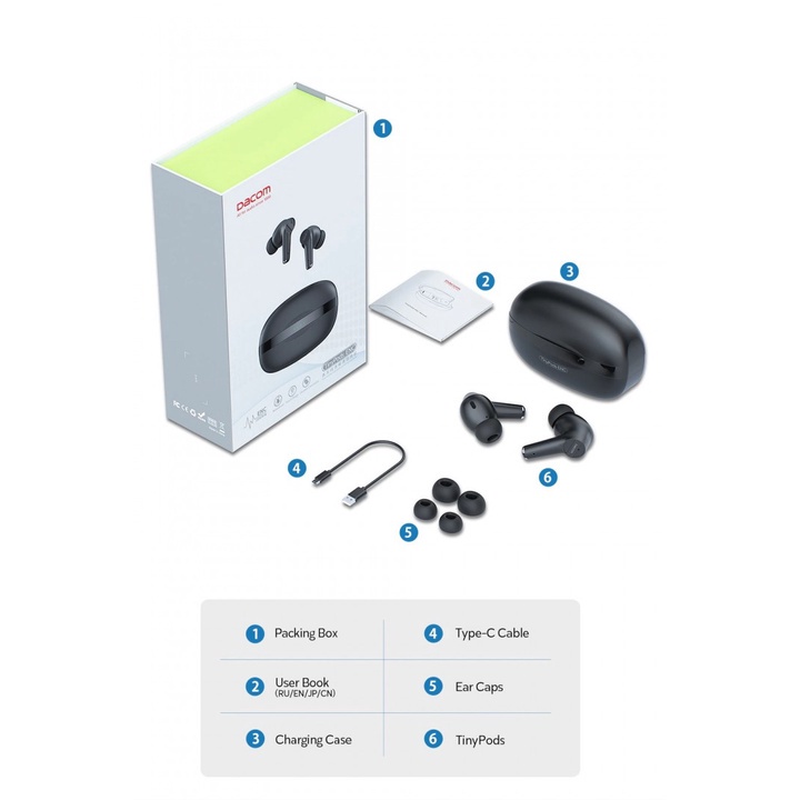 DACOM TinyPods ENC - TWS Bluetooth Earphone - ENC Technology