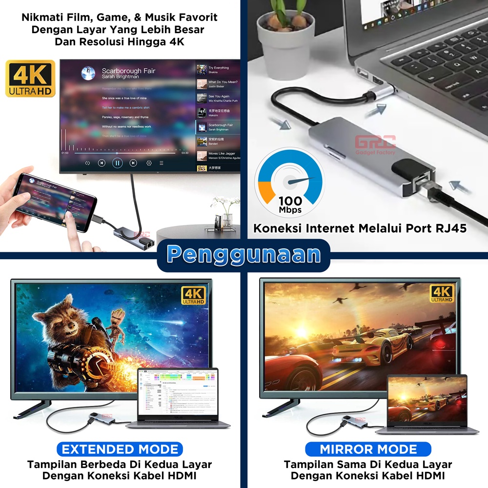 Adapter HUB Type C to 6 Port USB PD HDMI LAN OTG SD TF Card Reader