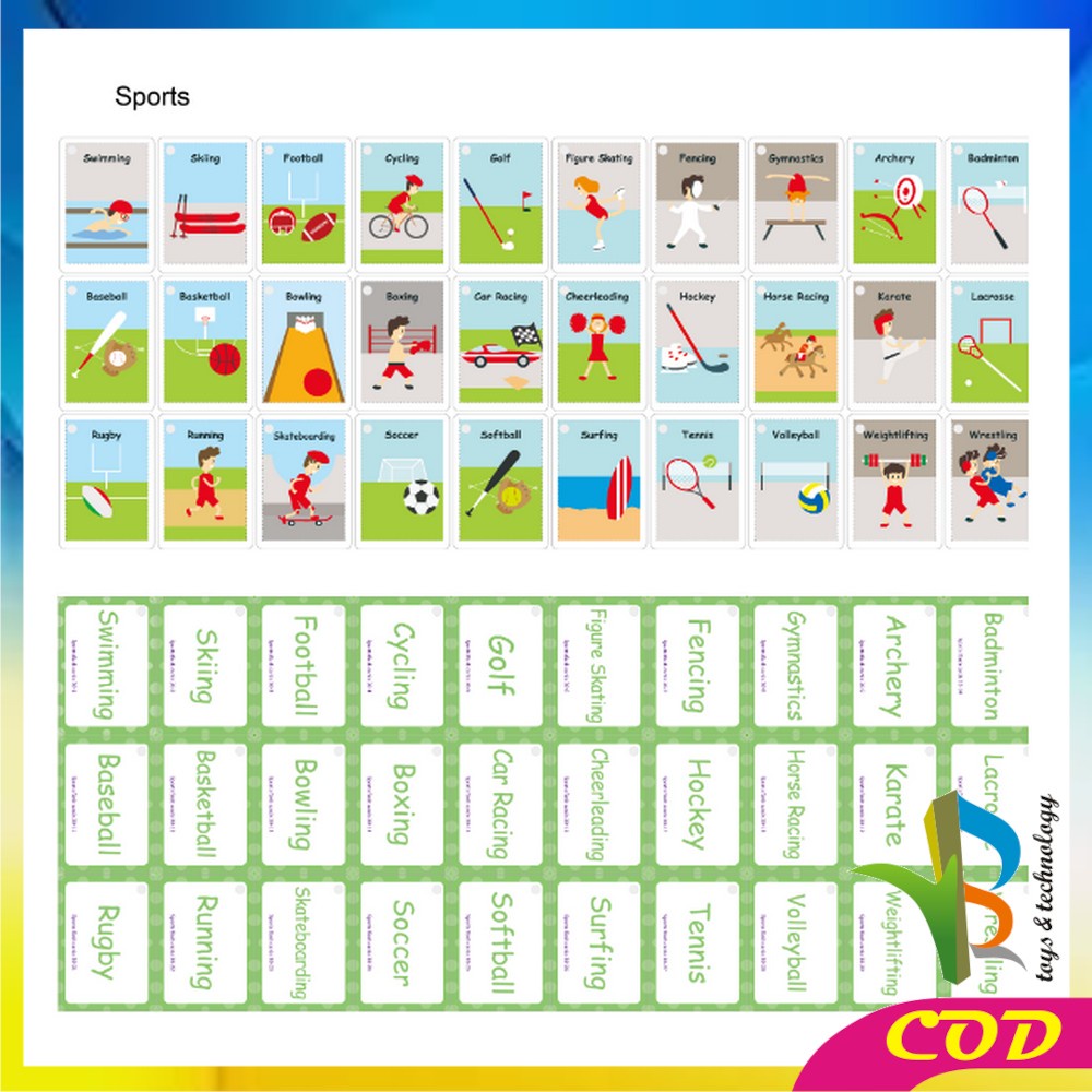 RB-M308 Flash Card Bahasa Inggris Mainan Edukasi Anak / Kartu Pintar Balita Belajar Abjad Buah Transportasi / English Early Education Card Kids Import