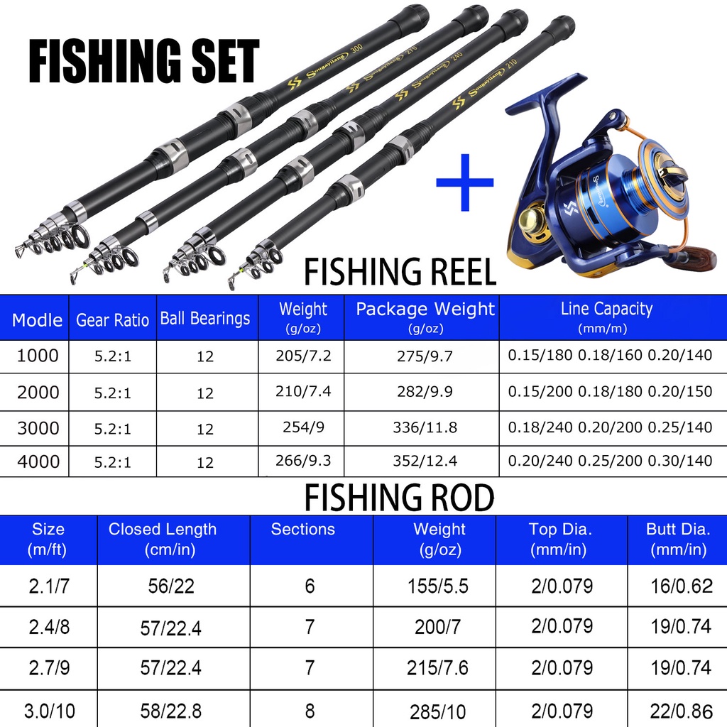 Glass Fiber Fishing Rod Pancing Telescopic Fishing Rod 2.1M-2.7M Ultralight Weight And Fishing Reel Gear Ratio 5.2:1 Spinning pancingan set lengkap Joran Pancing Set