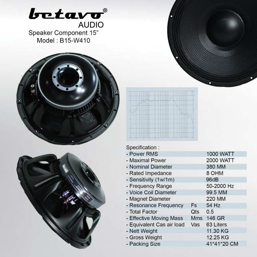 SPEAKER KOMPONEN B15-W410 BETAVO