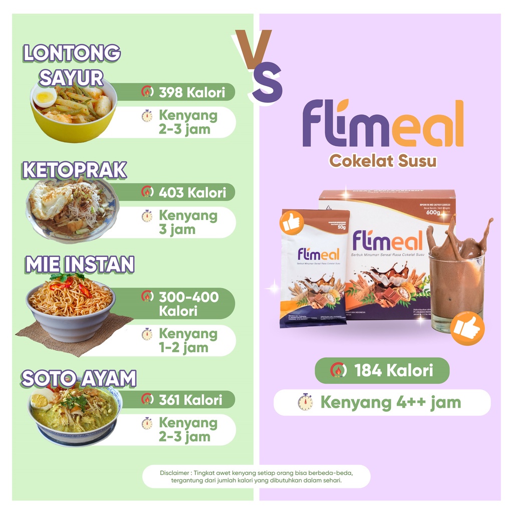 Flimeal (Meal Replacement) 1 sachet - Coklat Susu Surabaya