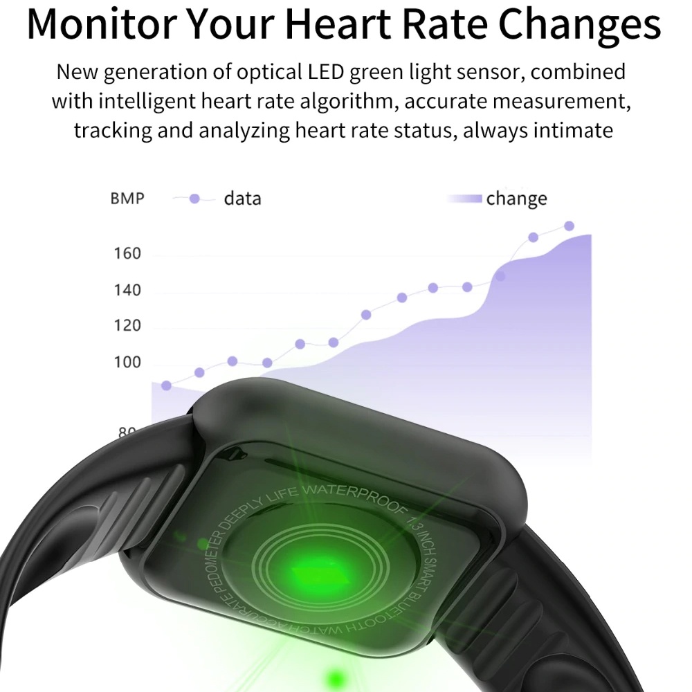 BIDEN Jam Tangan Pria/Wanita Smart Watch D20 Olahraga Kebugaran Tracker Denyut Jantung Jam Tangan Tali Silikon Anti Air Smart Watch