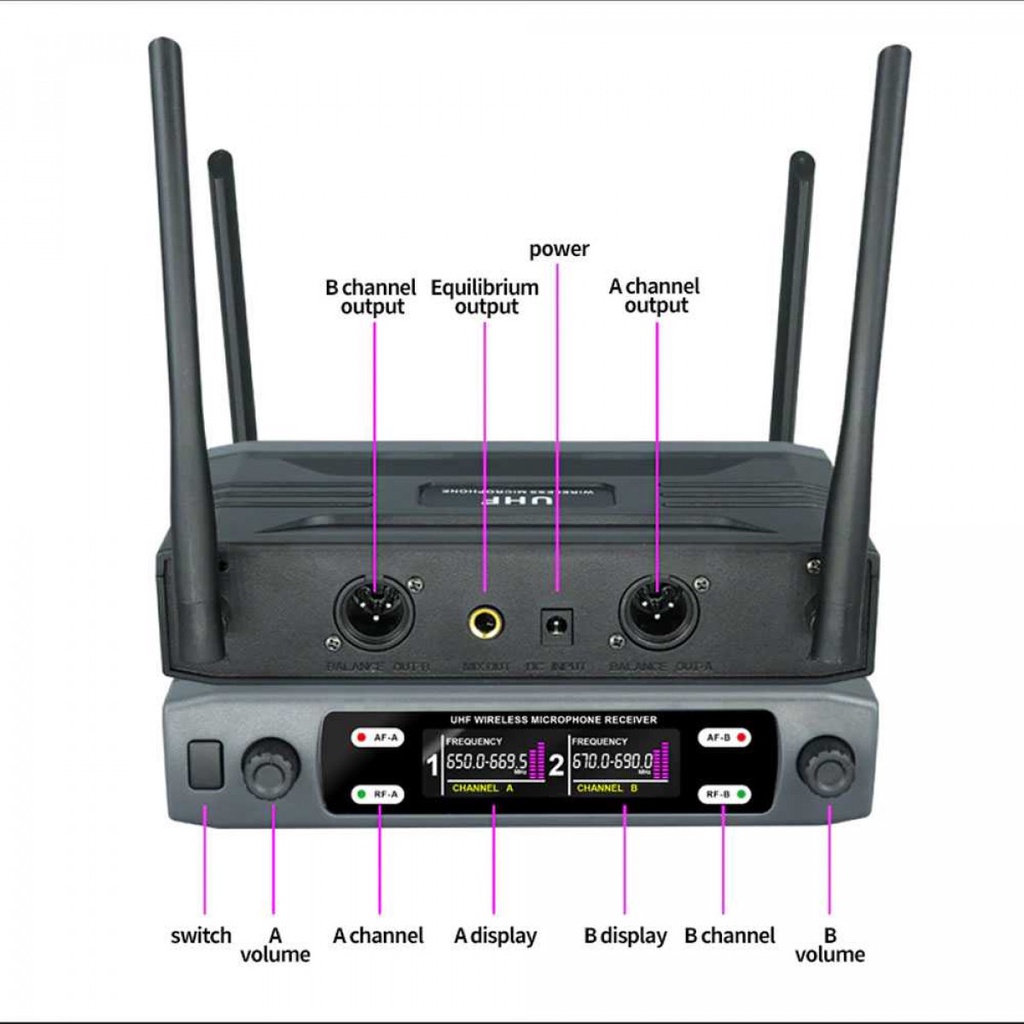 Microphone Karaoke Dual Channel Handheld Wireless UHF Noise Reduction