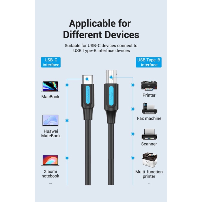 Kabel USB-C Printer Vention CQU