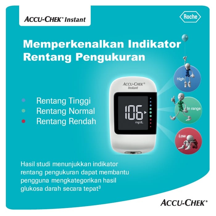 ACCU CHECK INSTAN Alat + 25 Strip / Alat Cek Gula Darah Accu chek Instant / Alat Test Diabetes