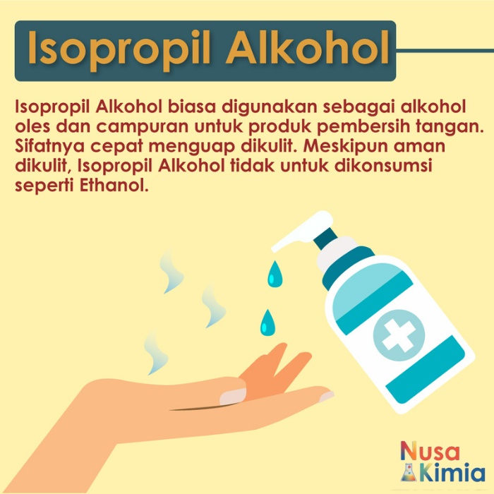 Alkohol 99,8% - Alkohol 99,8 Persen - Alkohol Pembersih - Sterilisasi - Disinfektan 5 Liter