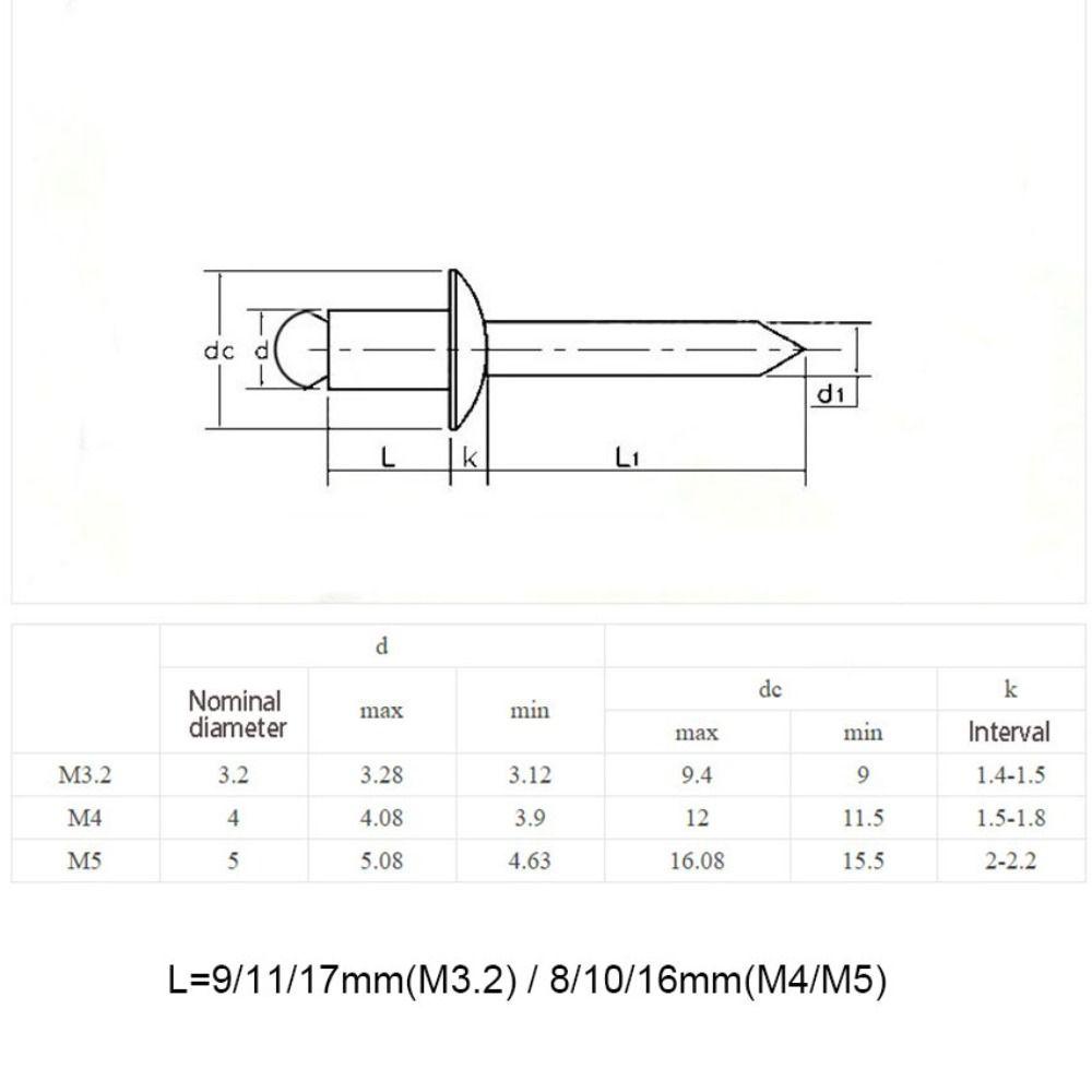 Suyo 100pcs Pop Rivets Bermanfaat 3.2mm 4mm 5mm Paku Hardware Sekrup Aluminium