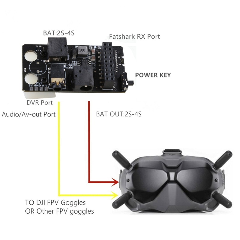 Zzz 5.8G RX PORT 3.0 Untuk FPV Goggles Dengan Modul Receiver 5.8G Eksternal 2s-4s
