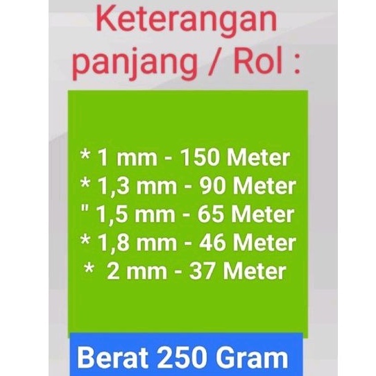 RETATARU. RUJI JERUJI FIBER PUTIH SUSU KILOAN KILO 1 ROL BERAT 250 GRAM BERBAGAI UKURAN UNTUK