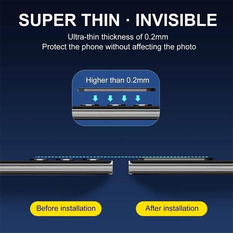 1-3pcs HD Back Camera Glass Untuk Xiaomi Redmi Pad 10.61 Kaca Kamera Untuk Redmi Pad Lensa Film Pelindung Cap Guard Cover