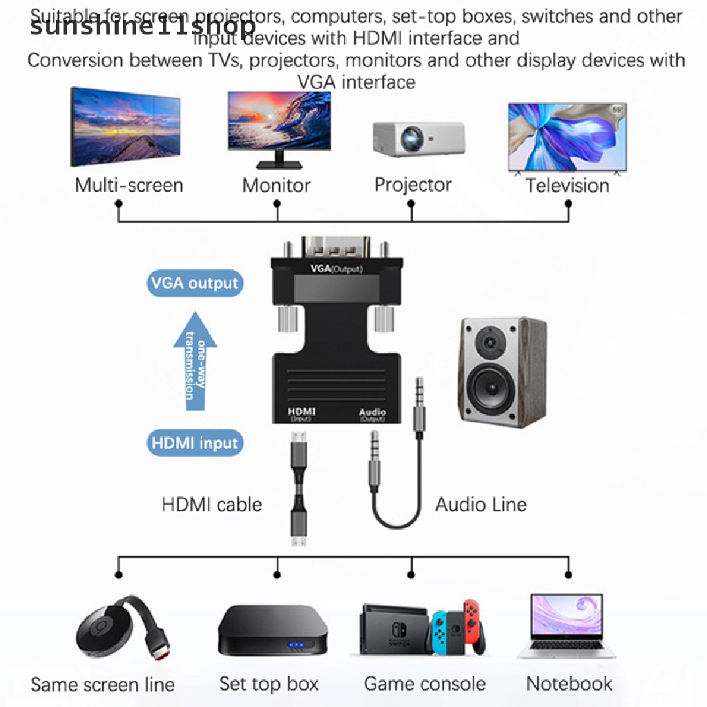 Sho Konverter Bentuk I Dengan display Proyektor Komputer audio Disambung Ke Proyektor N