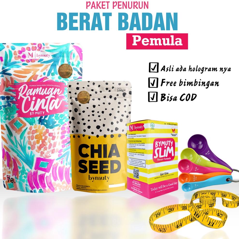 

2.2 PAKET PENURUNAN BERAT BADAN .,.,.,..,