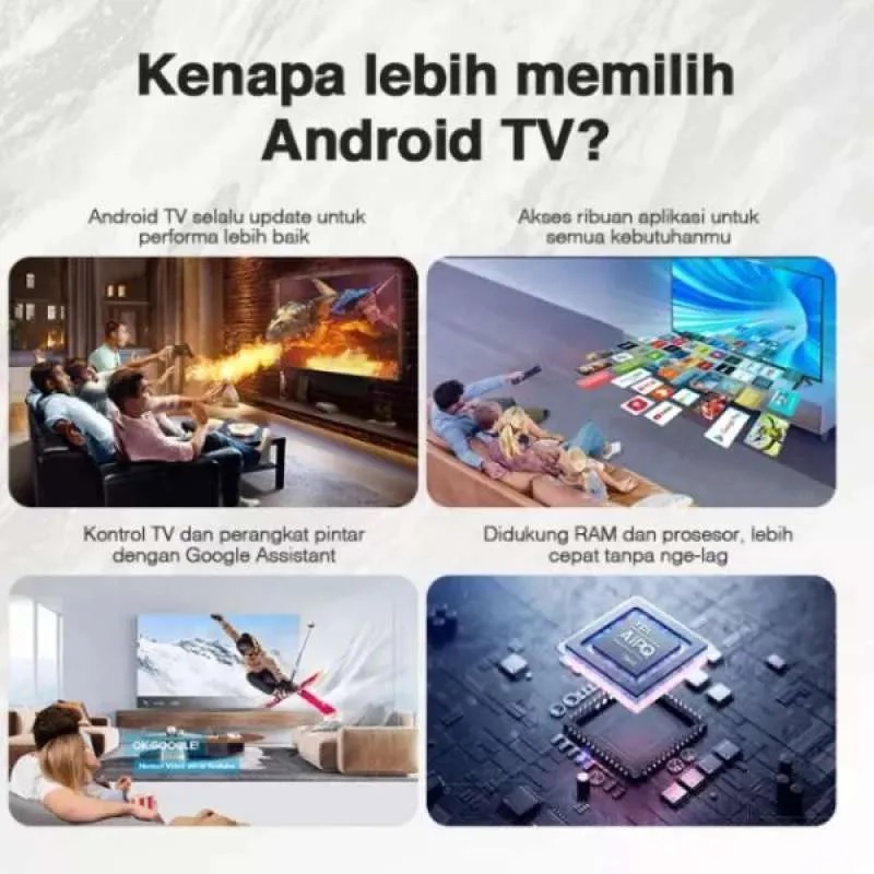 TCL 32A5+ Android 11 Google TV 32Inch Full HD