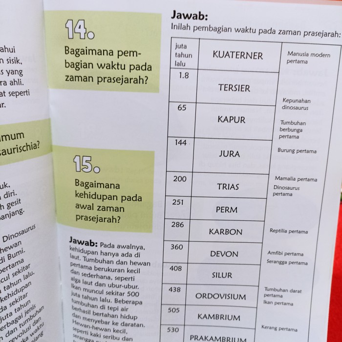 paket 12 buku pengetahuan anak aku bertanya sains menjawab warna 54 hl