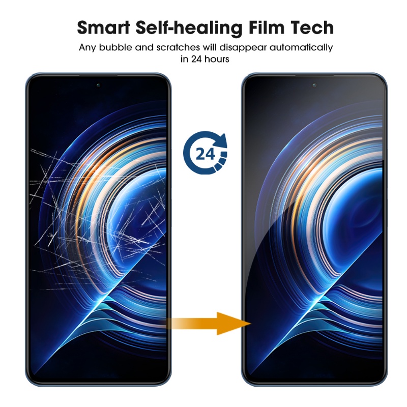 Anti-fingerprint Soft Film TPU Cell Phone Screen Film Sensitivitas Tinggi Ponsel Film Pelindung Anti-Pendam Film Kondensasi Untuk Redmi K60/K60Pro/K60E