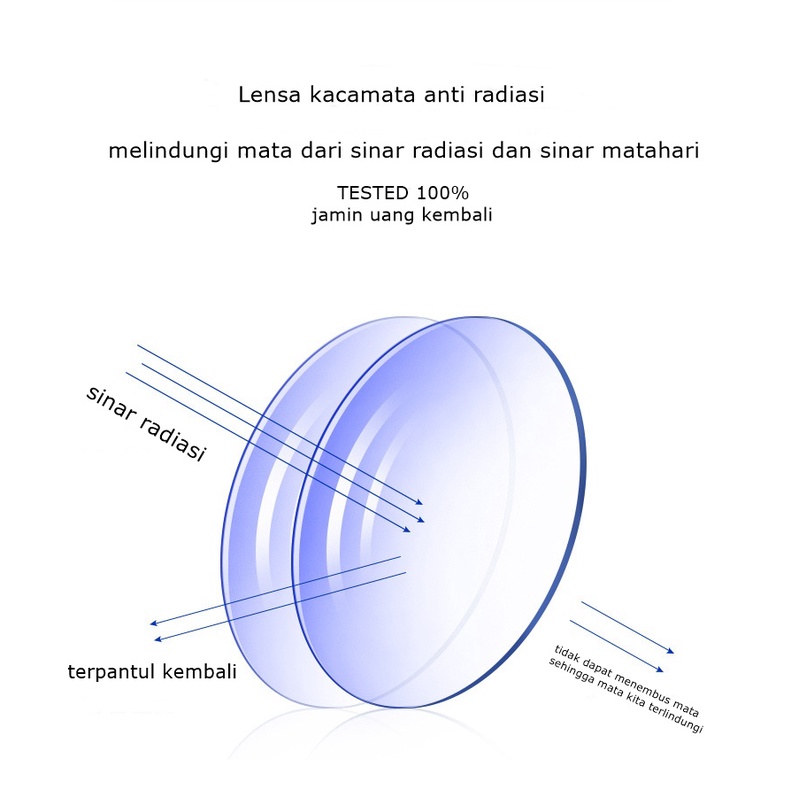Kacamata Photocromic Korea / Anti Radiasi 2 In 1 Potokromik Photochromic Pria Wanita Kaitao-004