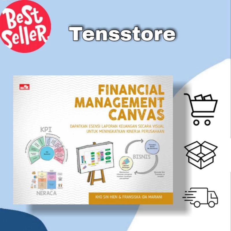 Financial management canva