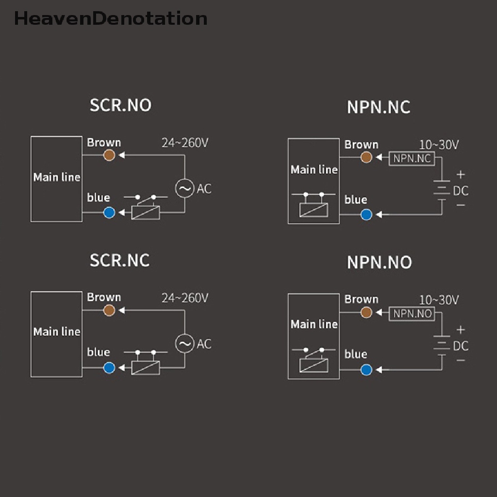 [HeavenDenotation] Sensor Pendekatan LJ12A3-4-Z/AY LJ12A3-2-Z/AX inductive proximity sensor switch HDV