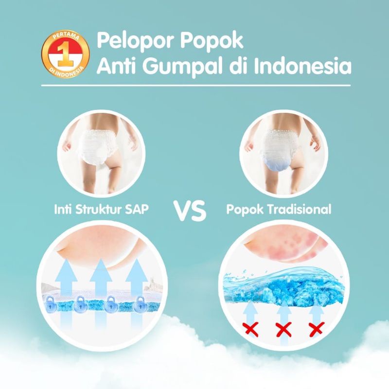 MAKUKU SAP Diapers Comfort Fit Tape S30 | Popok Bayi Perekat