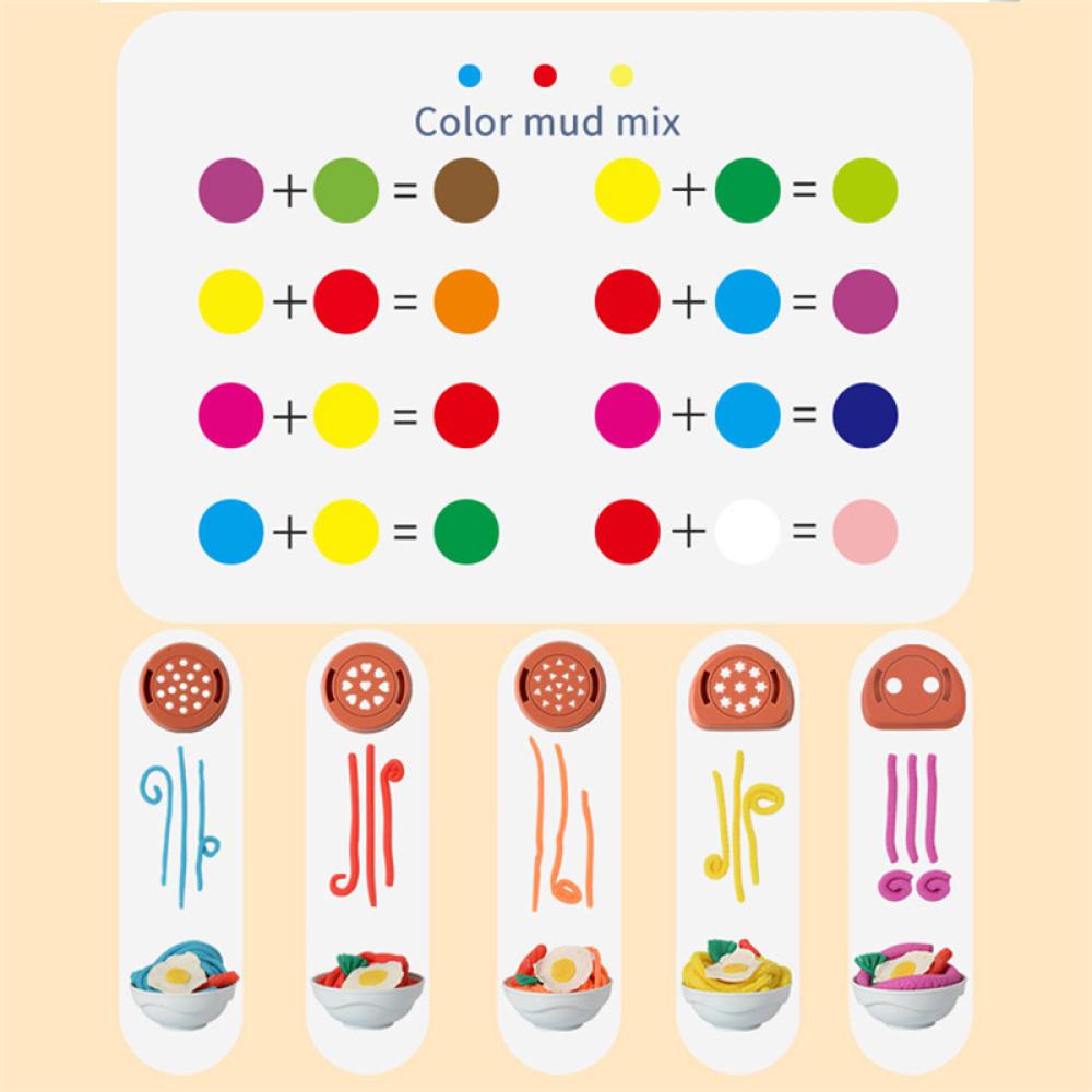 Timekey 18 /19/26Pcs Anak-Anak DIY Warna Clay Noodle Maker Machine Plastisin Alat Set Clay Art Simulasi Dapur Pretend Play Mainan J6U8