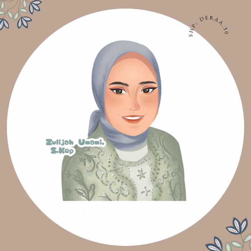 [SOFTFILE ONLY] Vektor/ lukis wajah / karikatur/ gambar wajah / Ilustrasi wajah / Karikatur wajah / 