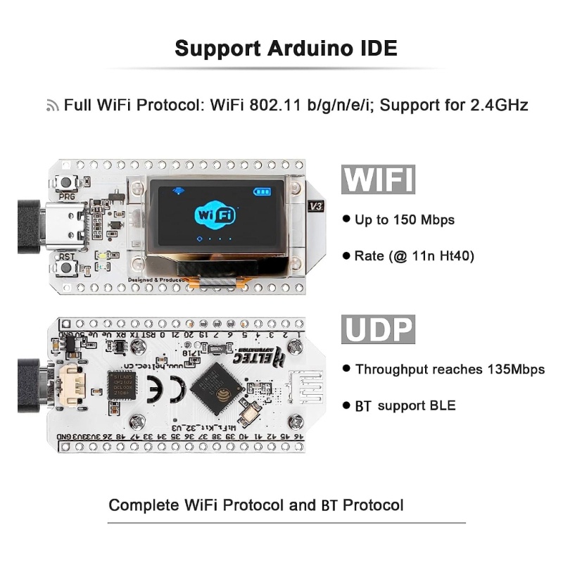 Btsg ESP32 Papan Pengembangan Upgraded 8MB Flash WiFi, ESP32 OLED 0.96 Inch OLED Display CP2102 Internet Untuk