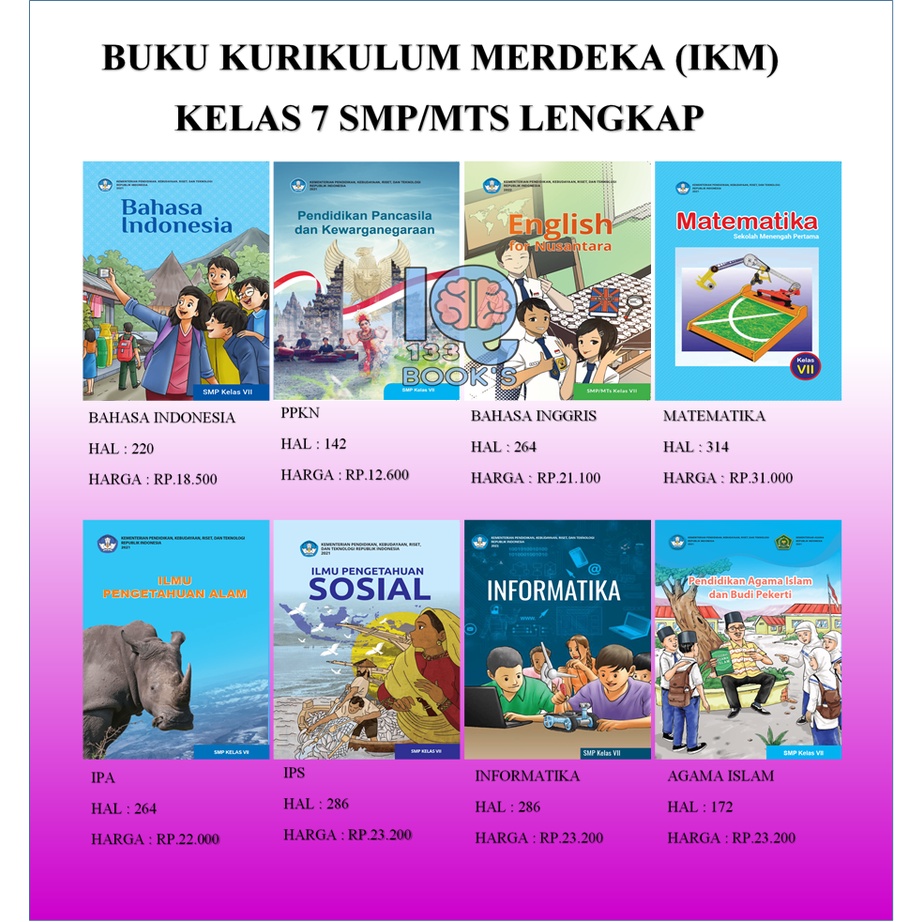 

kelas 7 Buku pelajaran sekolah kurikulum merdeka ikm untuk smp/mts