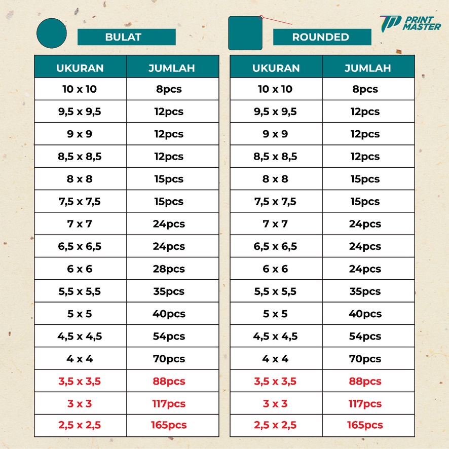 Cetak Stiker Label HVS A3+/ Cetak Stiker Kertas HVS