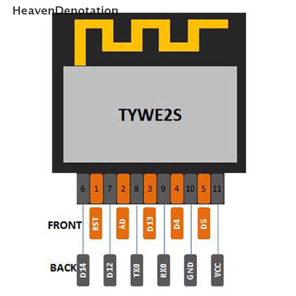 [HeavenDenotation] Modul Wi-Fi ESP-02S TYWE2S Serial ESP8285 Wireless Kompatibel Dengan ESP8266 HDV