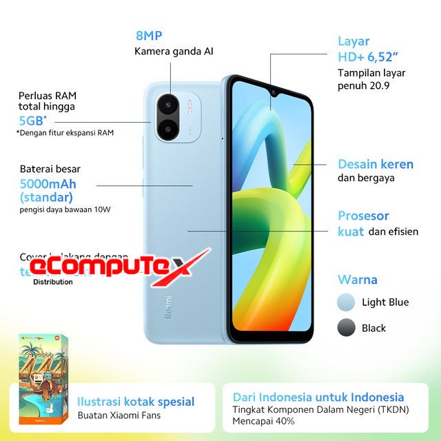 XIAOMI REDMI A1 3/32 GB HANDPHONE XIAOMI 3/32GB GARANSI RESMI