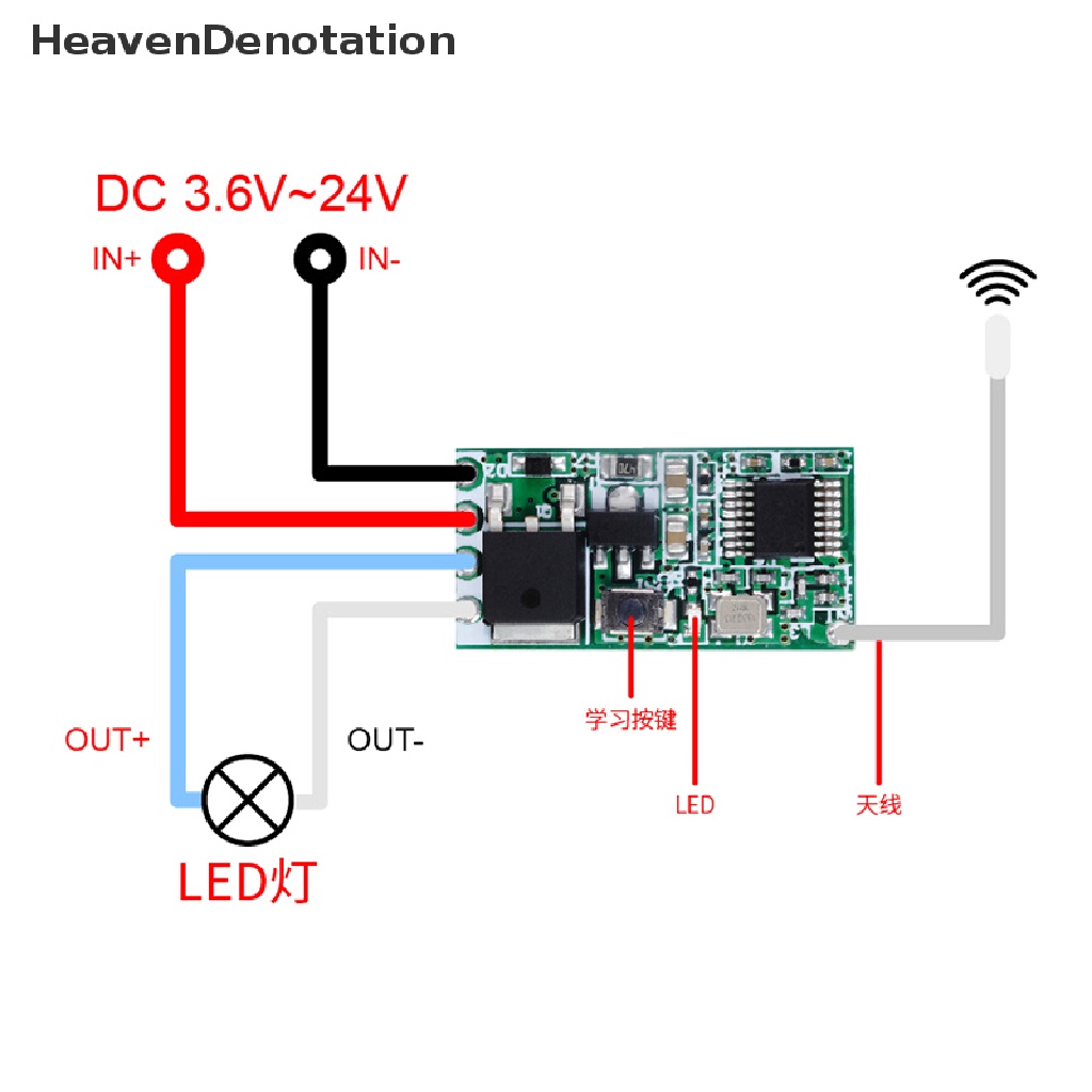 [HeavenDenotation] 433mhz Wireless RF Remote Control DC 3.6V-24V 1CH Saklar Relay Mini Lampu LED HDV