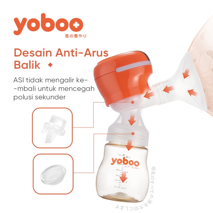 Terlaris ✨ -Yoboo Alat Pompa Asi Elektrik Otomatis/Single Electric Breast Pump- 2.1.23
