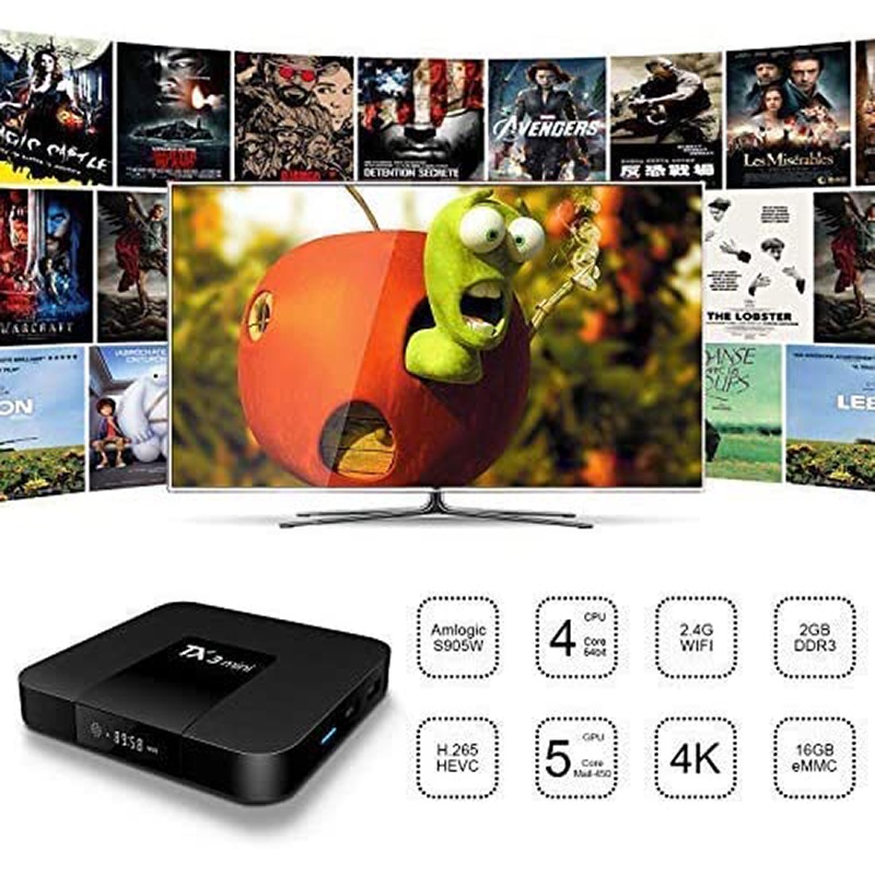 TX3 Mini 2GB 16GB TV Box Android 10