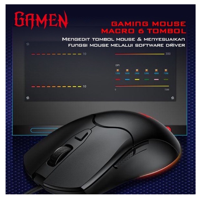 Mouse Gaming Macro Wired Kabel GM200 RGB 7200 DPI High Res Ori
