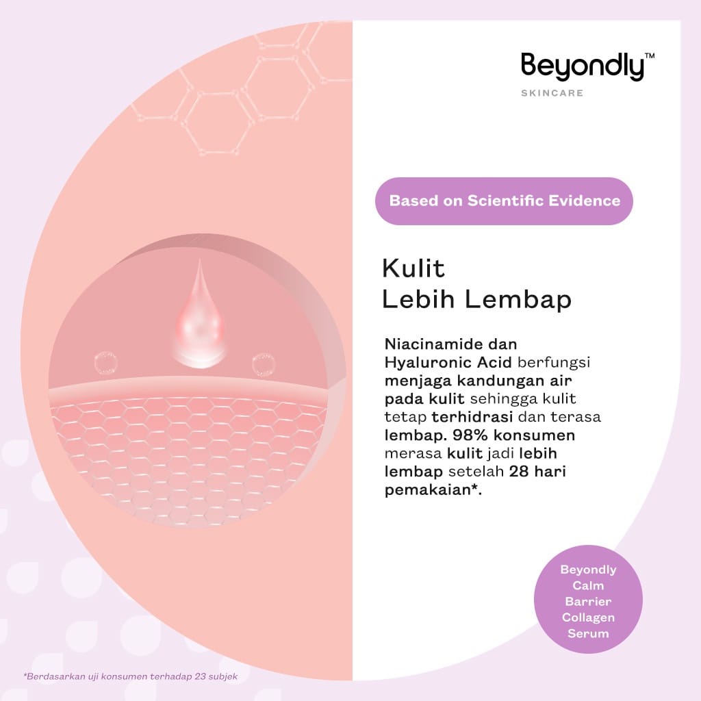 Beyondly Calm Barrier Collagen Serum 20ml