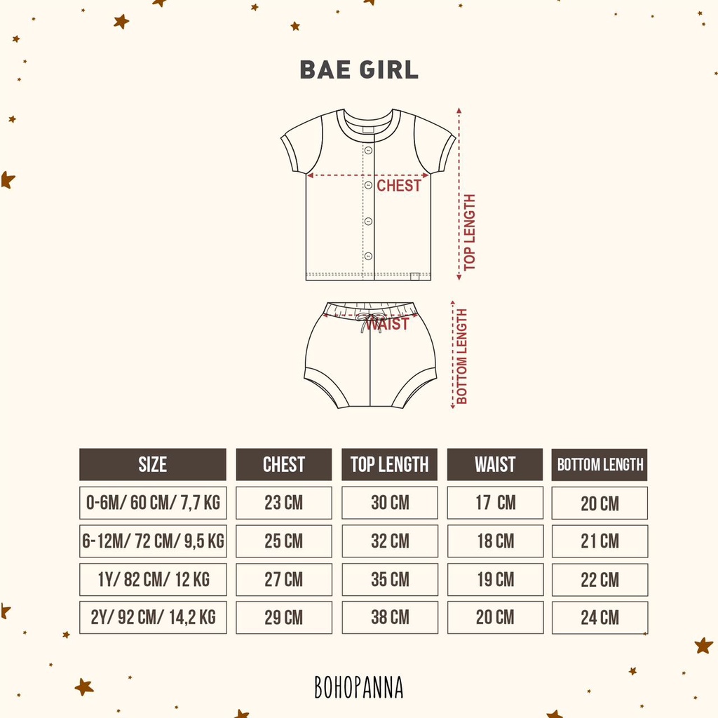 Baju Bayi Setelan Anak Perempuan Newborn 0 6 Bulan 1-2 Tahun Bohopanna Bae Girl