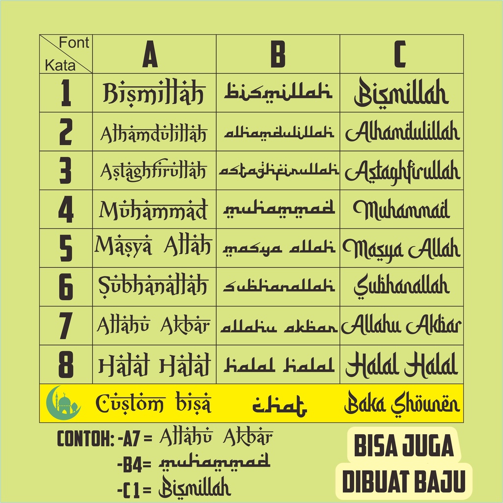 

Kumpulan Sticker Islam Muslim | cutting sticker