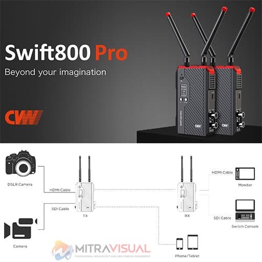 Best Seller Cvw Swift 800Pro 800Ft Wireless Video Hdmi Image Transmission System