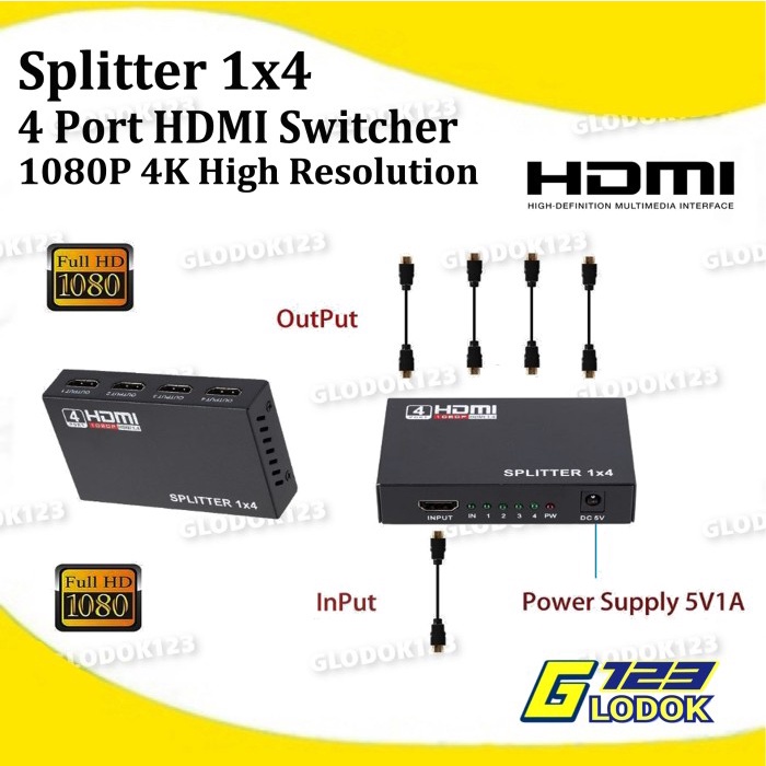 HDMI Splitter 1 In 4 Out Port Hub Repeater Amplifier 4K Ultra HD 3D