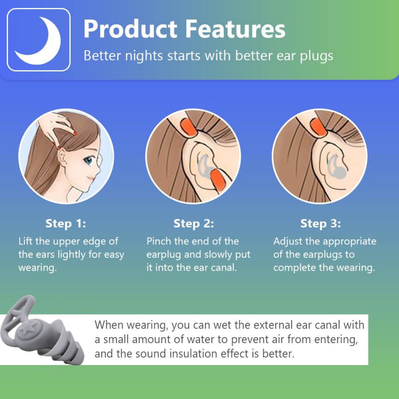 3 Layers Earplugs Tidur Peredam Suara Nyamanear Plug Peredam Suara Silicone Earplugs Noise Reduction Sleeping Earplugs