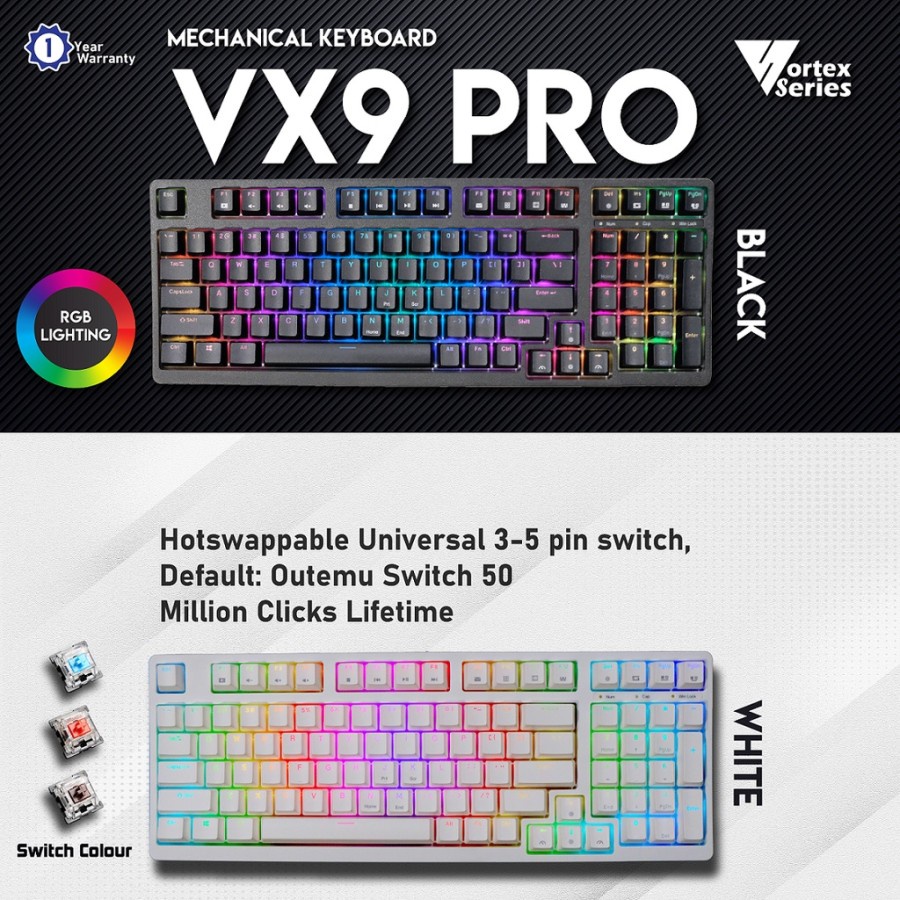 Vortexseries Vx9 Pro - EX REVIEW