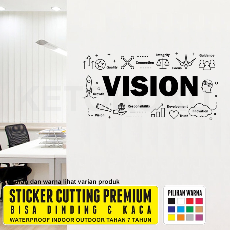 Stiker Mural Dinding Motivasi Kerja Kantor Cutting Sticker Quotes Vision
