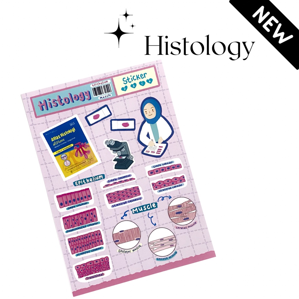 

Histology Sticker Sheet