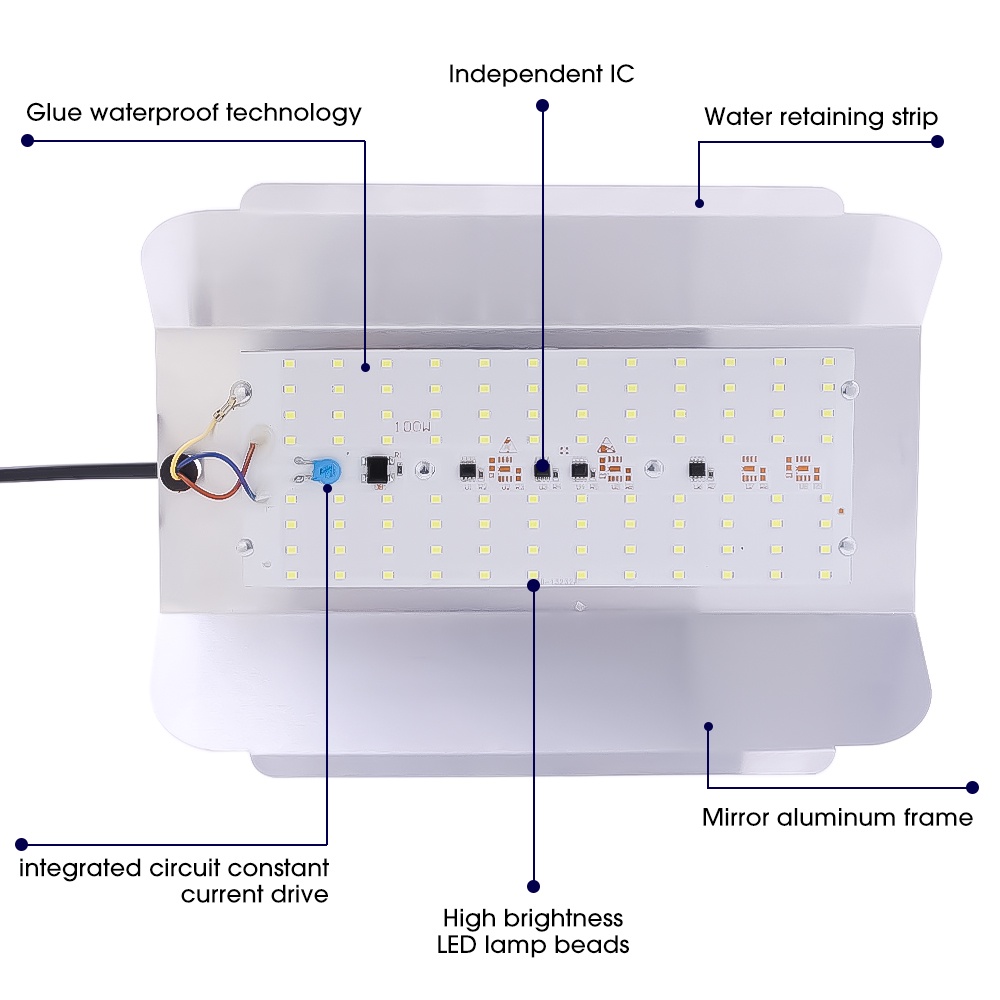 Lampu Kerja Hemat Energi Daya Rendah Tahan Air Lampu Sorot LED Ultra Terang 100W Cahaya Tungsten Iodine Putih Alat Pencahayaan Lingkungan Tahan Lama Untuk Taman Persegi Playground