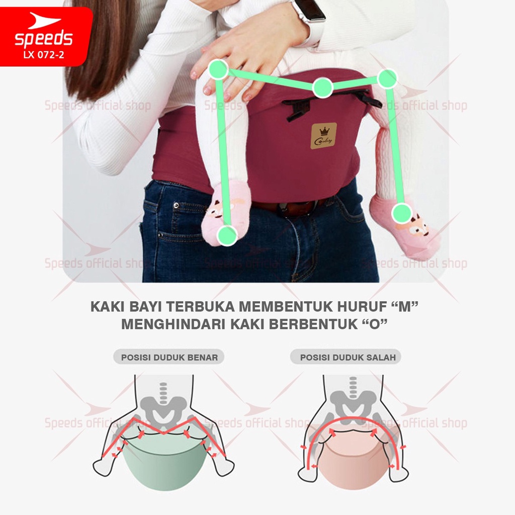 SPEEDS Gendongan Bayi Hipseat Baby Carrier Mom Baby Bedongan Bayi Kangguru Bahan Breathable LX 072-2