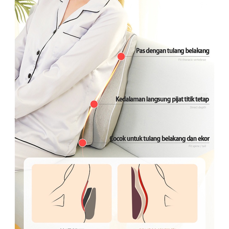 Pijat Mobil, Pijat Multifungsi Untuk Tulang belakang leher, punggung, pinggang, leher dan bahu