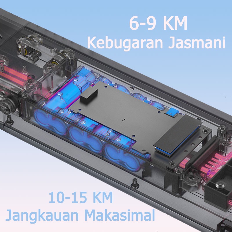 Scooter Listrik Portabel Sekuter Dewasa Murah Lipat Scoter Dengan Rem Tangan Garansi 1 Tahun