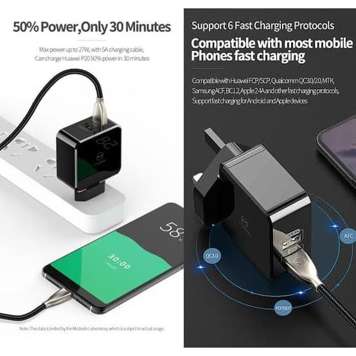 Mcdodo Wall Charger CH6920 Dual USB Fast Charging 30W PD3.0 + QC3.0 Ori