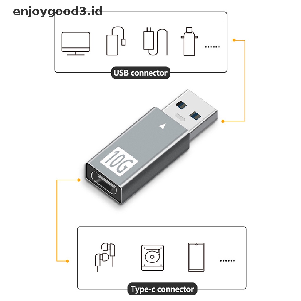 【 Rready Stock 】 USB 3.1 to Type C Adapter Data Sync Converter Extension Cable 10Gbps Fast Data Transfer Converter Phone Charge Adapter （ ID ）